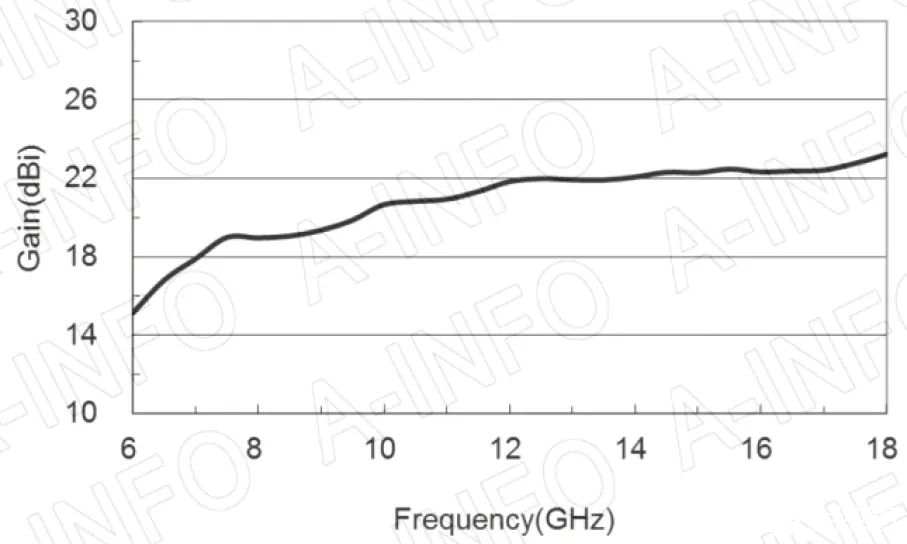 100571125-303326-tu7lb-60180-20duobeipinchengtianxianzengyi.png