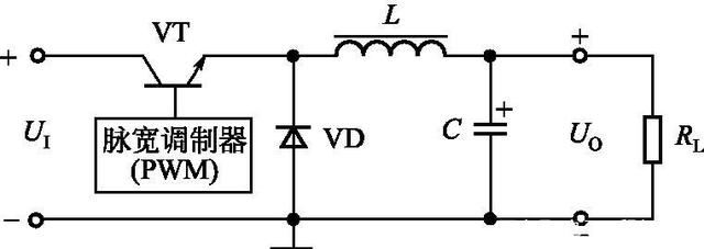 <b class='flag-5'>降压</b>式<b class='flag-5'>DC</b>/<b class='flag-5'>DC</b><b class='flag-5'>变换器</b>的拓扑结构/工作原理/特点