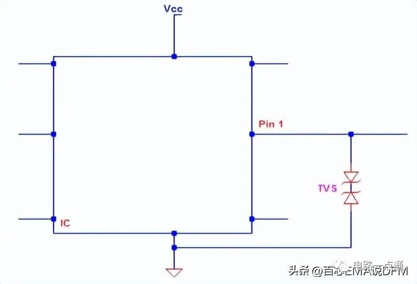 半导体