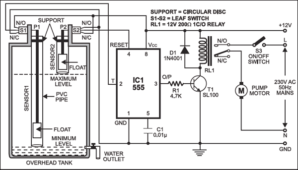 基于NE555的<b class='flag-5'>水位</b><b class='flag-5'>自动控制</b>系统电路