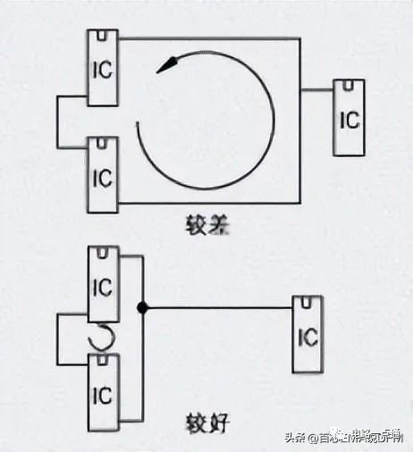 半导体