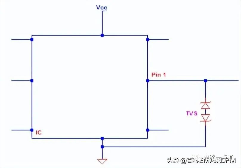 半导体