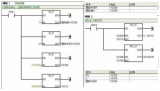 <b class='flag-5'>PLC</b>编程实用技巧