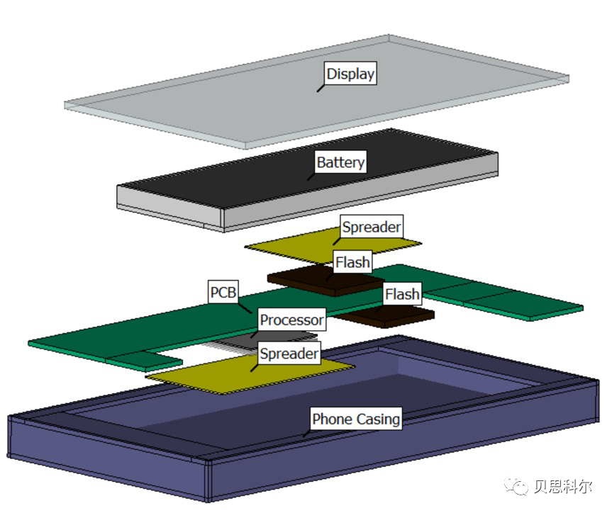 wKgaomSsv6-AN2M_AAWXF_pFiuQ686.png