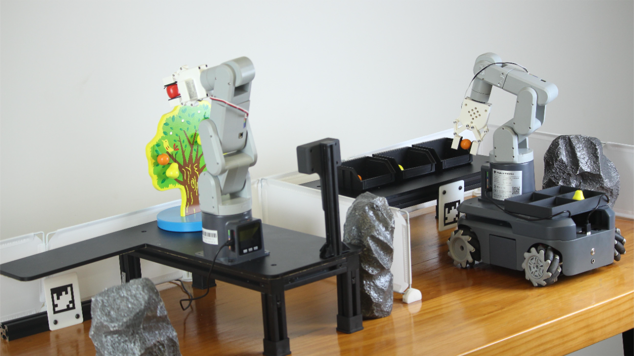 创新实践，复合机器人采摘运输教育沙盘案例研究