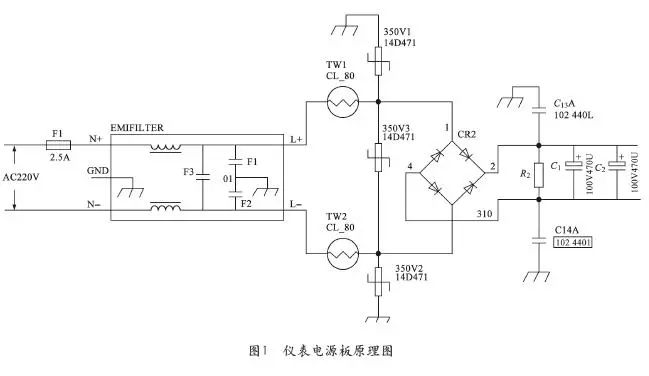 对一起UPS后级仪用电源板大面积失效现象进行分析