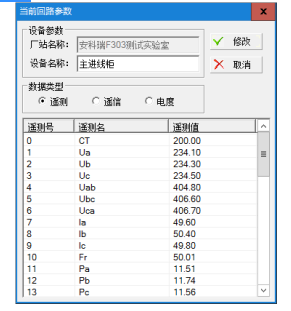 电力监控