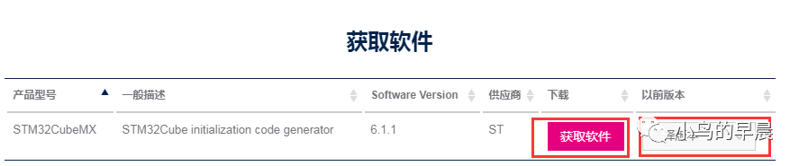 stm32cubemx