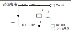 stm32cubemx