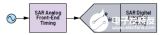 <b class='flag-5'>低功耗</b>系统在降<b class='flag-5'>低功耗</b>的同时保持精度所涉及的时序因素和解决<b class='flag-5'>方案</b>