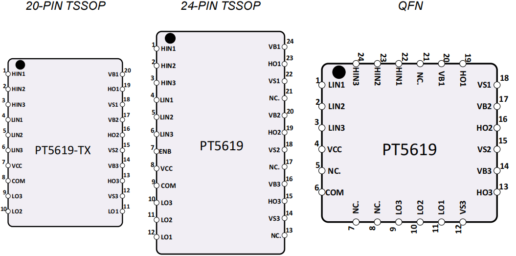 IGBT