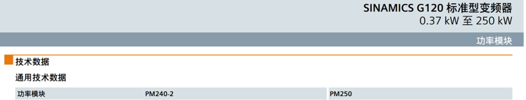 SINAMICS G120变频器技术数据浅析：功率因数