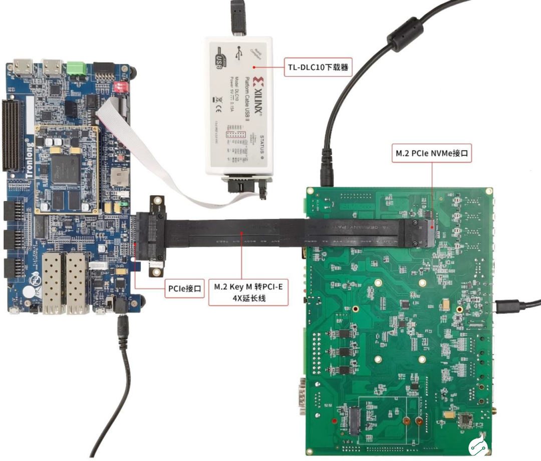 FPGA