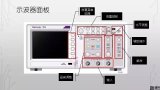 示波器的使用方法和工作原理