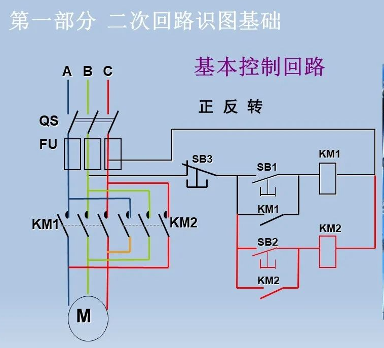 断路器