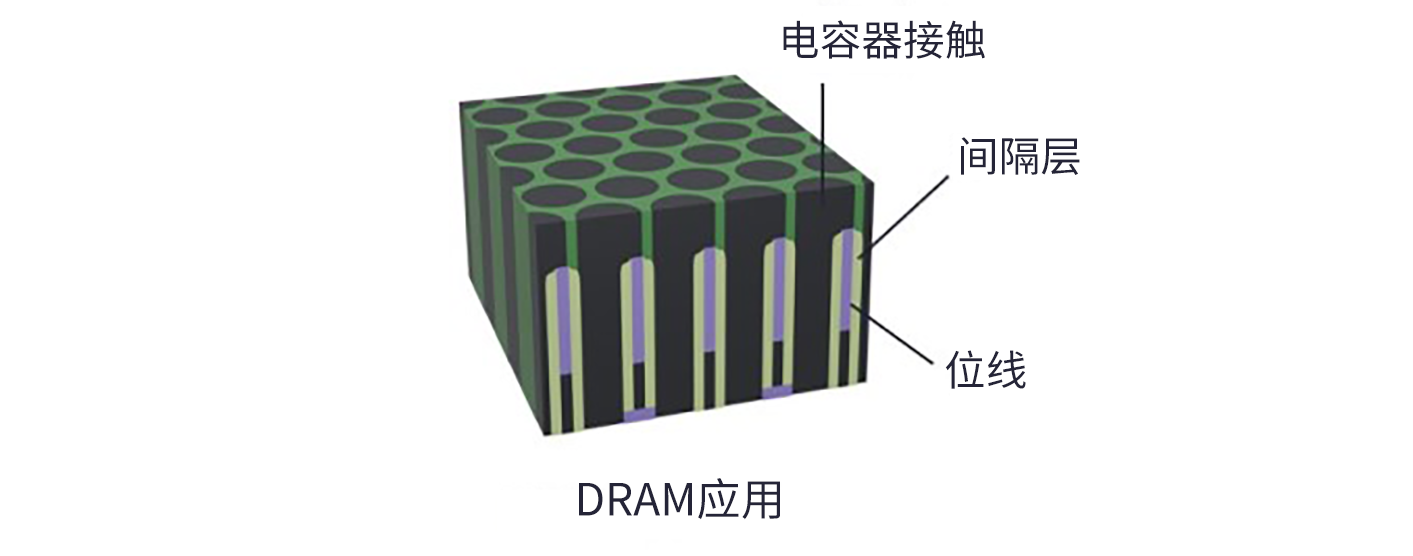 云服务器