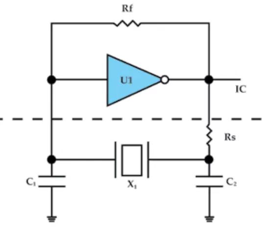 來嘮嘮晶振并聯的1M<b class='flag-5'>電阻</b>的<b class='flag-5'>選擇</b>，為啥有些<b class='flag-5'>電路</b>要，有些<b class='flag-5'>電路</b>沒用？