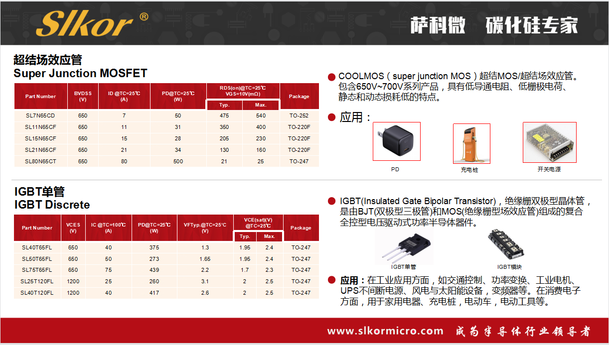 薩科微slkor宋仕強：碳化硅功率器件市場將<b class='flag-5'>增長到</b>60億美元