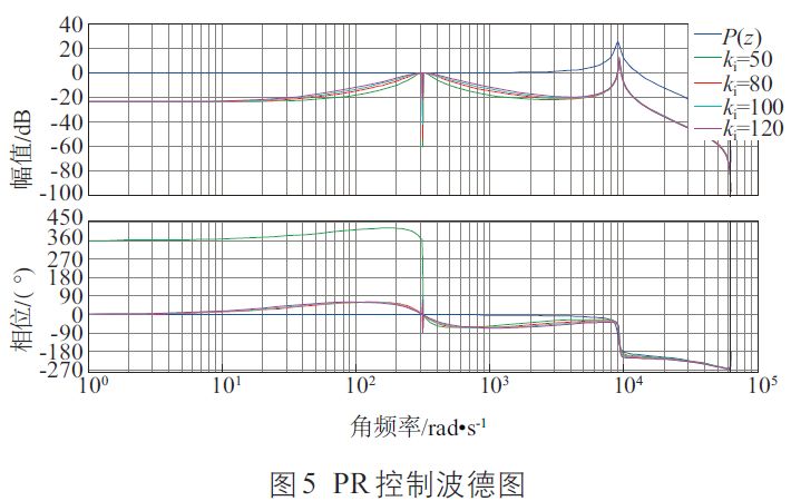 滤波电容