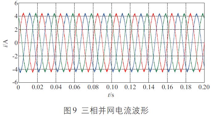 滤波电容