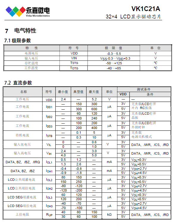 驱动IC