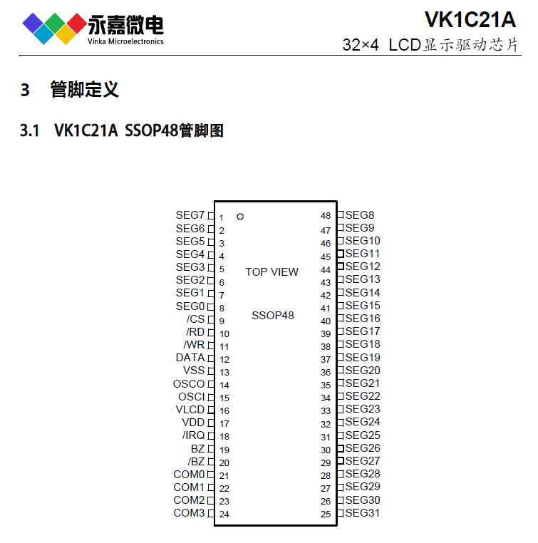 驱动IC