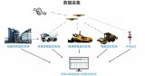 聚焦数字施工丨融合应用 定义数字公路建设新未来