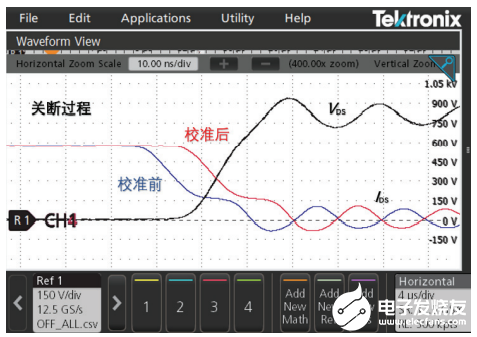 脉冲测试