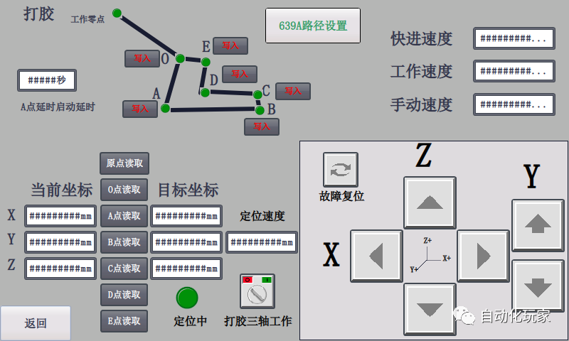 西门子