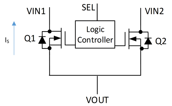 USB Type-C电源管理设计方案