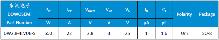 以太网