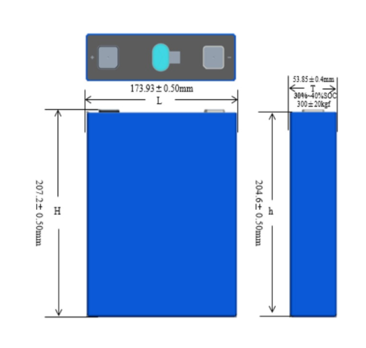 b class='flag-5'锂离子电池/b和干b class='flag-5'电池/b的差别，b class='flag-5'锂离子电池/b和干b class='flag-5'电池/b哪个好