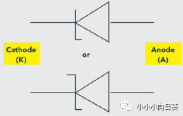 不同类型的二极管介绍