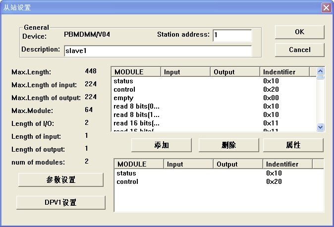 PROFIBUS