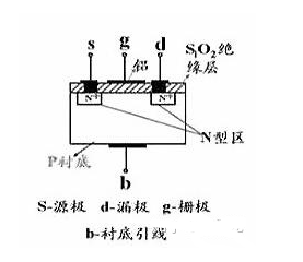 <b class='flag-5'>鋰電池</b><b class='flag-5'>保護板</b>怎么選擇　<b class='flag-5'>鋰電池</b><b class='flag-5'>保護板</b>電路圖