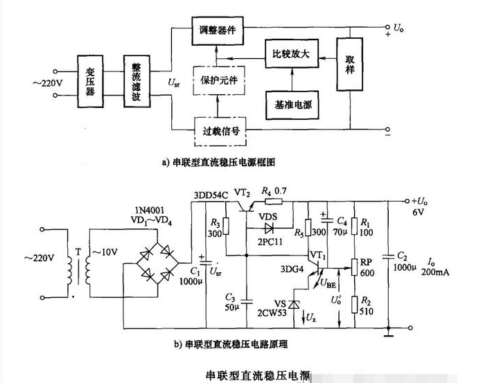 串联型直流稳压电源电路原理，串联型直流稳压电源电路图解