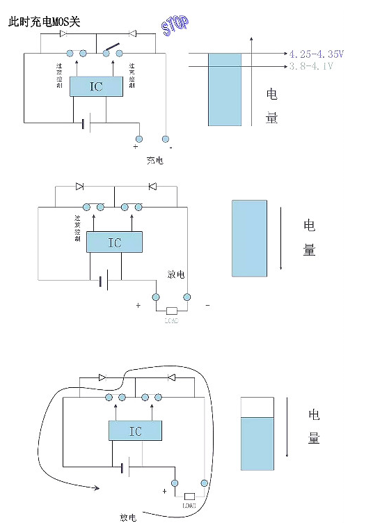 锂电池保护