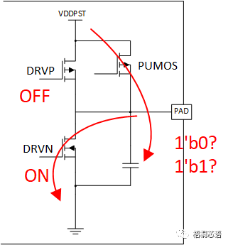 三态电路