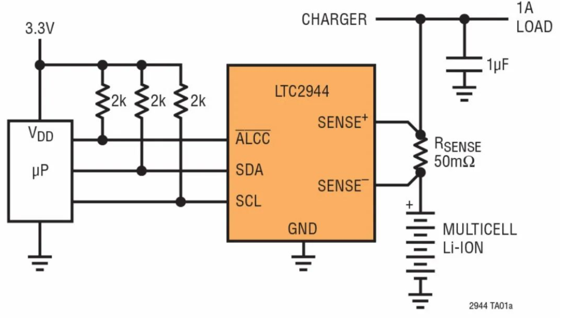 电池电量监测芯片怎么用 电池电量监测系统方案