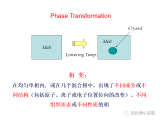 固态相变知识总结