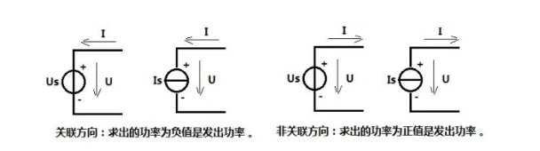 电流源<b class='flag-5'>电压计算</b>方法公式，电流源的功率怎么求