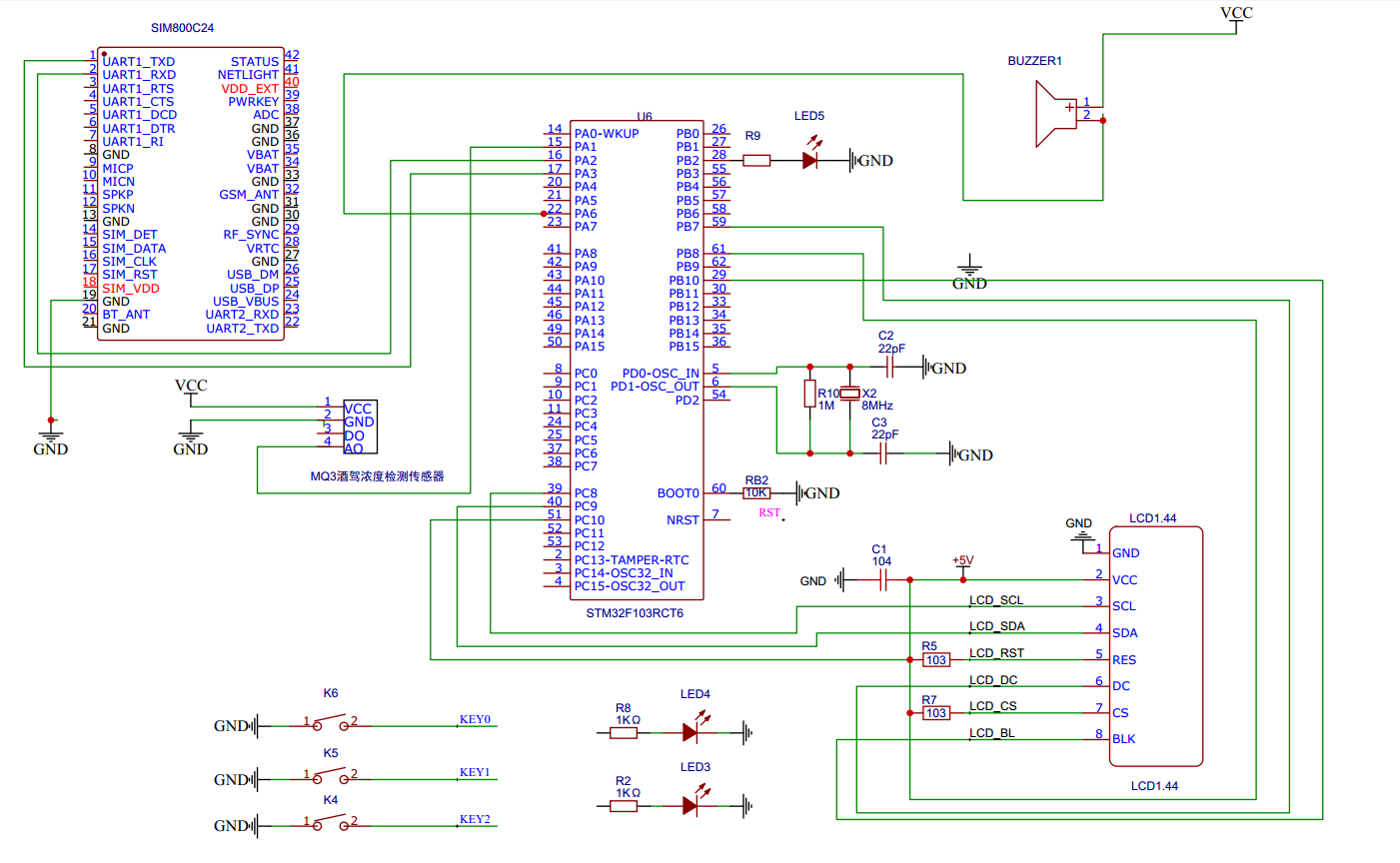 STM32