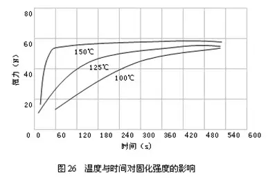 集成电路