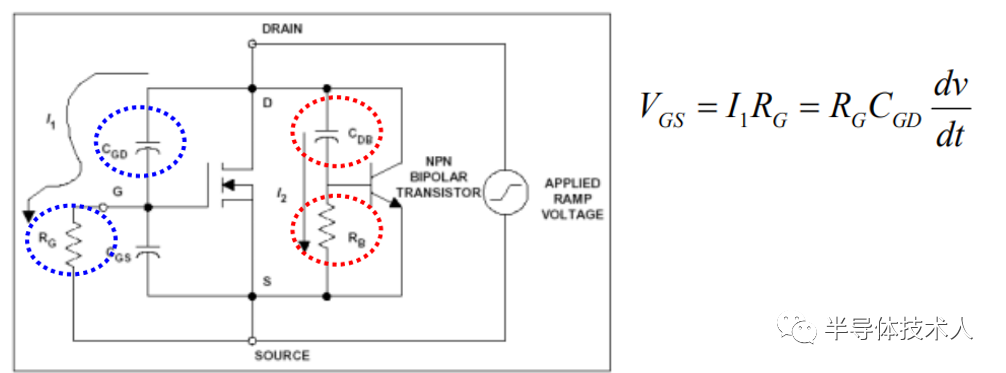 <b class='flag-5'>dV</b>/<b class='flag-5'>dt</b>对MOSFET动态性能的影响有哪些？