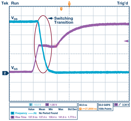 MOSFET