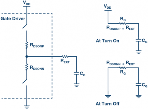 MOSFET