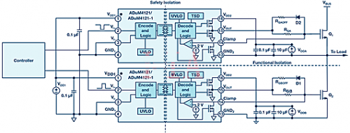 MOSFET