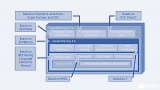 如何实现<b class='flag-5'>全面的</b>SystemVerilog语法覆盖