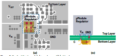 pcb