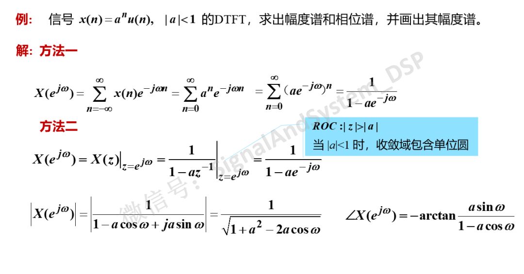 信号频谱分析